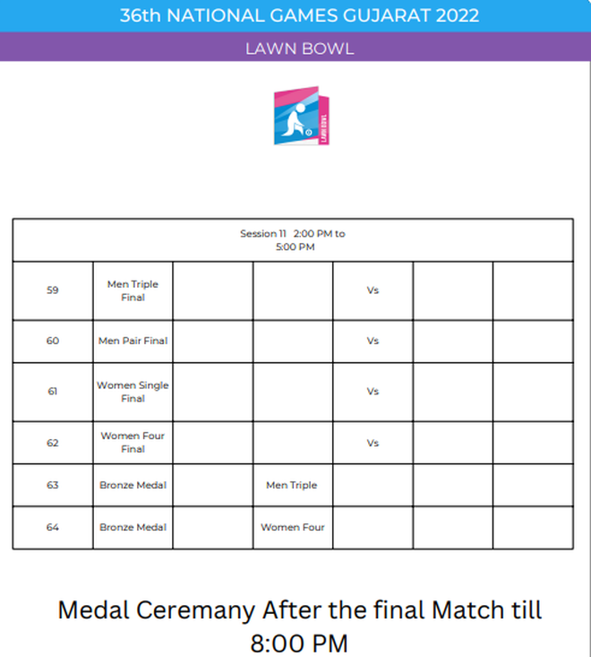 National Games 2022, Lawn Bowls Teams, formats, schedule and timings